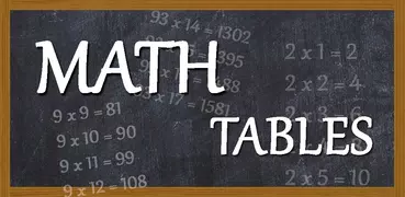 Math Tables 1-100