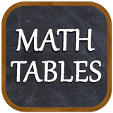 Math Tables 1-100