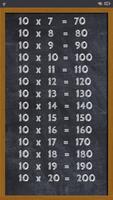 Math Tables screenshot 2