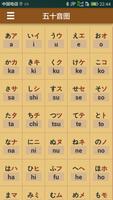 五十音图日语发音 포스터