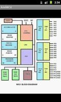 MCU Prototype Board Simulator imagem de tela 1