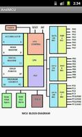 MCU Prototype Board Simulator اسکرین شاٹ 1