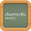 Chartwells by HKT