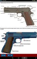 Mechanical of the Colt Government pistol पोस्टर