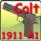 Colt Model 1911 A1 explained 图标