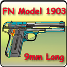 FN pistol model 1903 explained icône