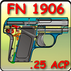 FN pistol Model 1906 explained-icoon
