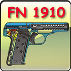 ikon FN pistol Mod. 1910 explained