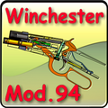 Winchester Model 94 explained