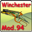 Winchester Model 94 explained icône
