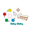 APK Chọn hướng kê giường