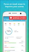 Canadian NCLEX RN poster