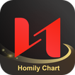 ”Homily Chart