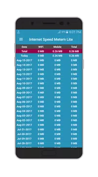 Screenshot 1 for Internet Speed Meter Lite
