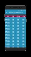 Internet Speed Meter Lite الملصق