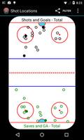 Hockey Boxscore screenshot 2
