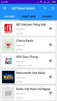 Vietnam Radio Operator Affiche