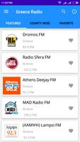 Greece Radio 102.6fm Affiche