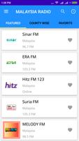 Malaysia Radio Listenership-FM Affiche