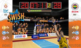 Turkish Airlines Euroleague Plakat