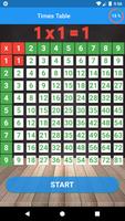 Times Table poster