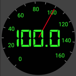 A+Speedometer