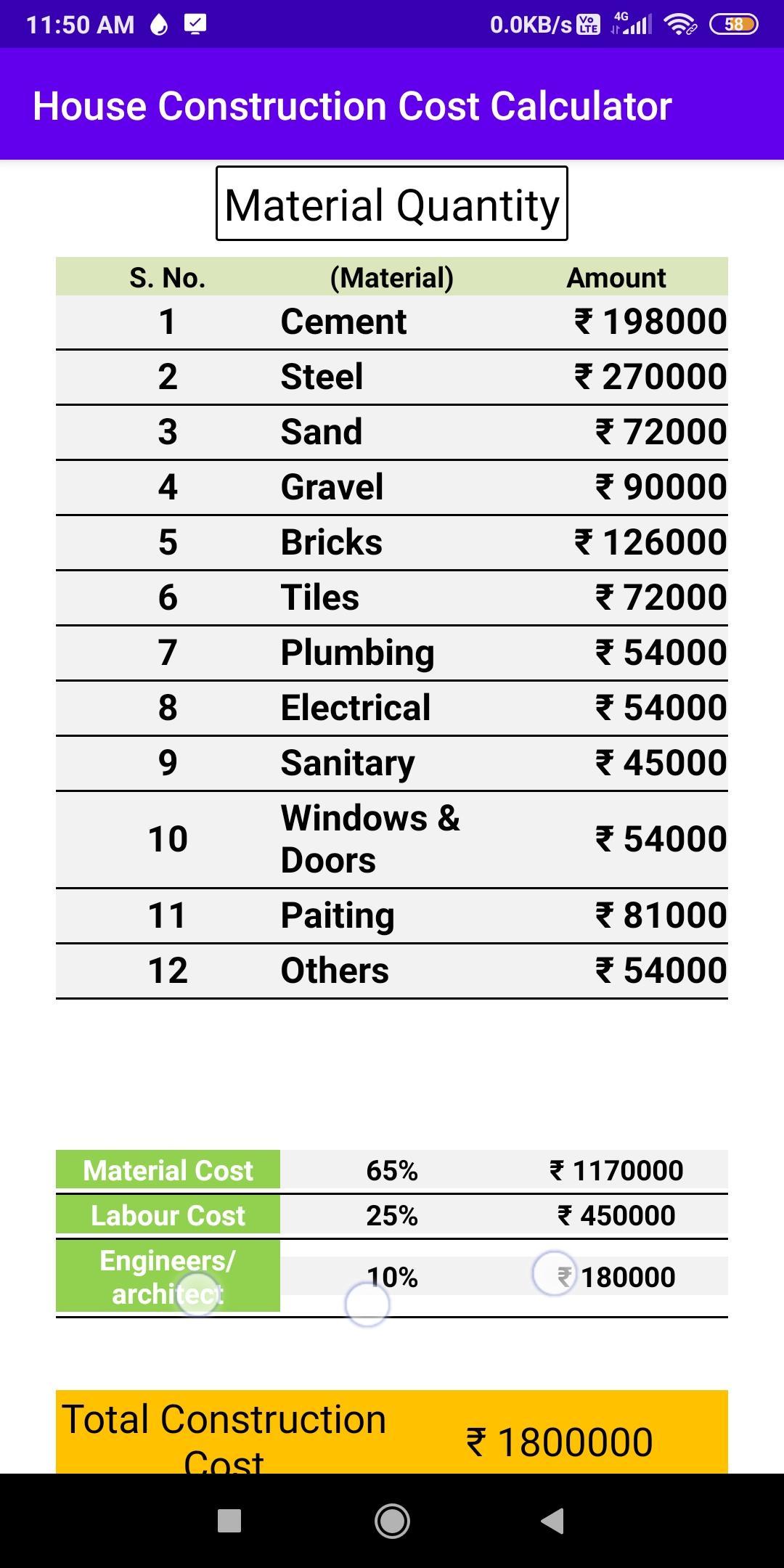 House Construction Cost Calcul APK for Android Download