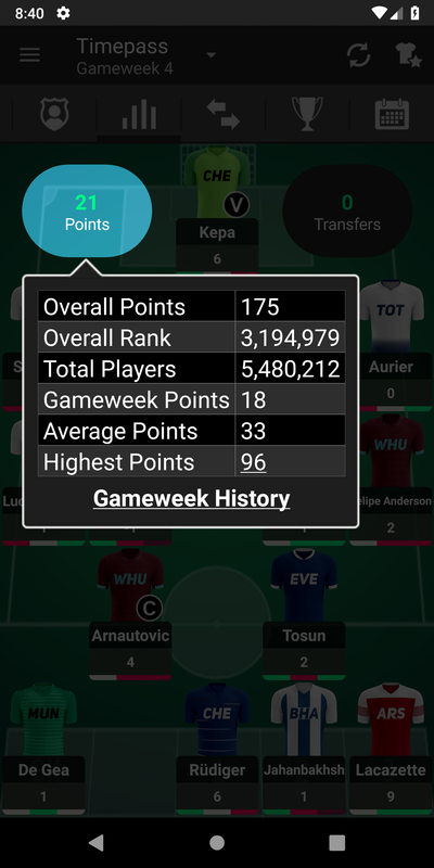 Fantasy Football Manager for Android - APK Download