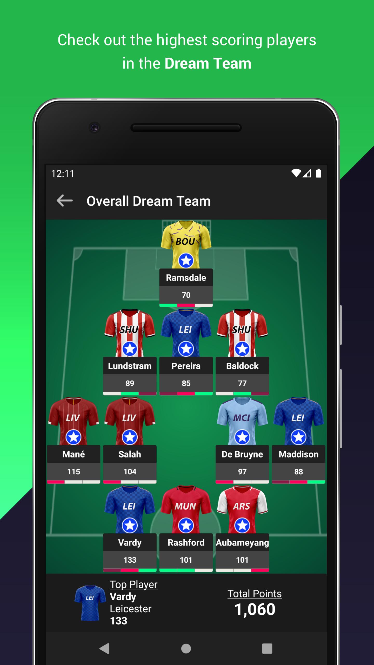 Fantasy Football Manager for Premier League (FPL) for Android - APK Download