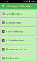Homeopathic Remedies Poster
