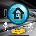 IOT - MQTT Switch icon