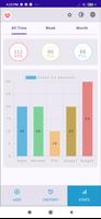 Blood Pressure Diary পোস্টার
