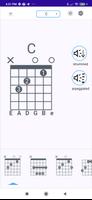 Guitar Chords โปสเตอร์