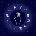 Daily Horoscope 2024