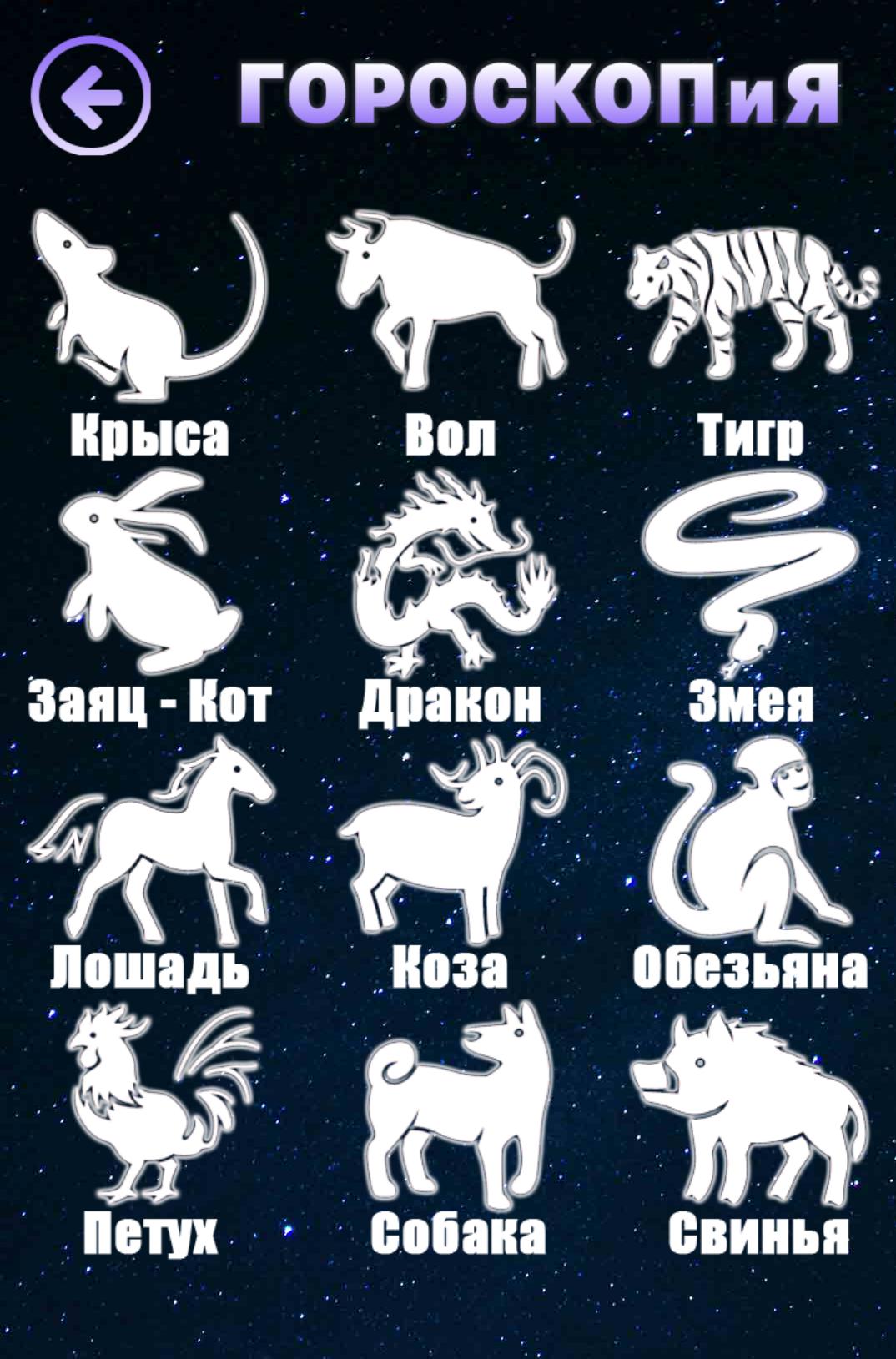 Знаки гороскопа. Хорошие знаки зодиака. Лучший знак зодиака. Самые распространённыйзнаки зодиака. Какие знаки зодиака добрые