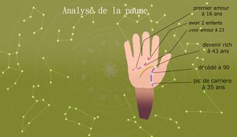 guide for Palm Secret horoscope vieillissement imagem de tela 1