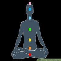 Poster How to Open Spiritual Chakra