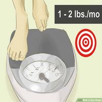 How to Gain Weight الملصق
