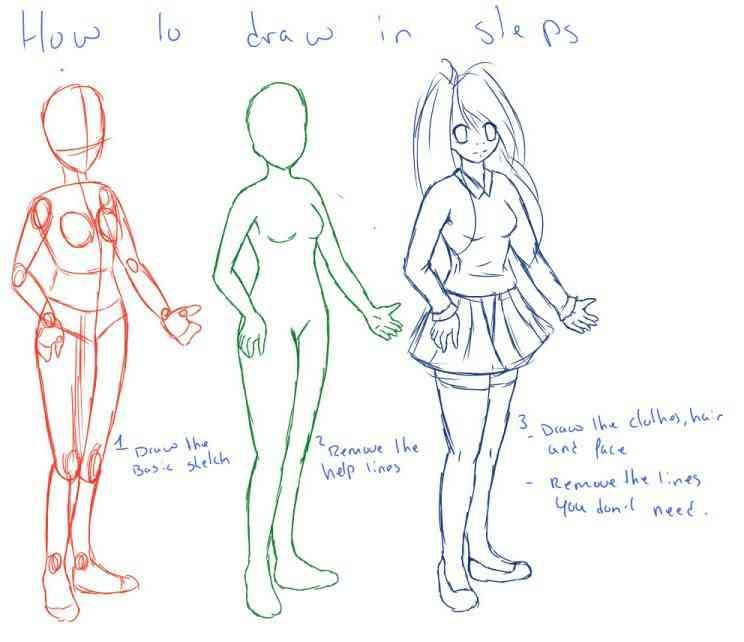 Как нарисовать человека аниме девушку легко