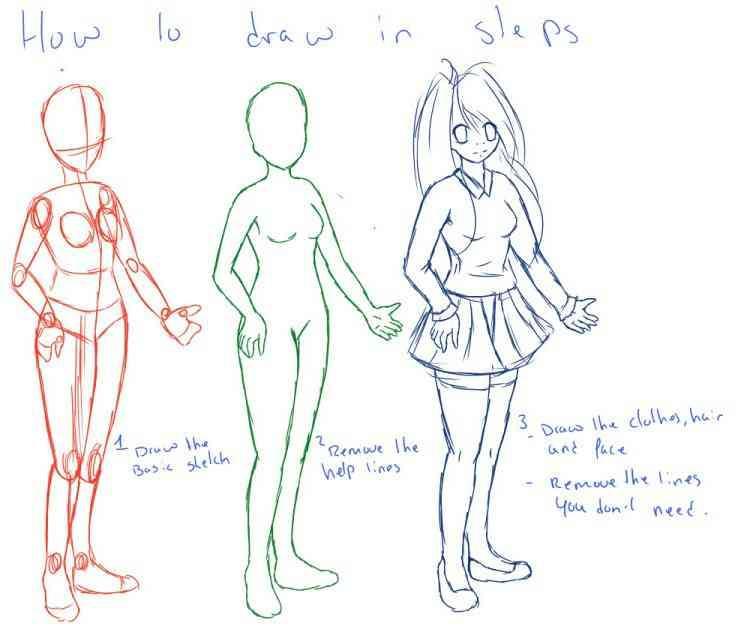 Android용 How To Draw Anime Step by Step For Beginners APK 다운로드