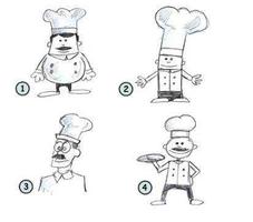 پوستر How To Draw Cartoons