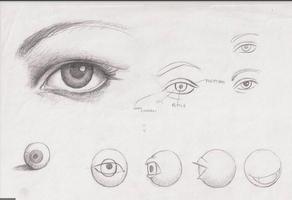 Comment dessiner le tutoriel Eyes capture d'écran 3