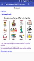 Advance English Grammar Rules poster