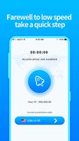 Hotspot Super vpn الملصق