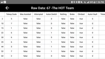 HOT Scouting Viewer 截图 1