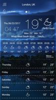 Weather โปสเตอร์