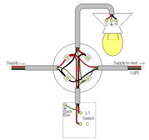 House Wiring Electrical Diagram plakat