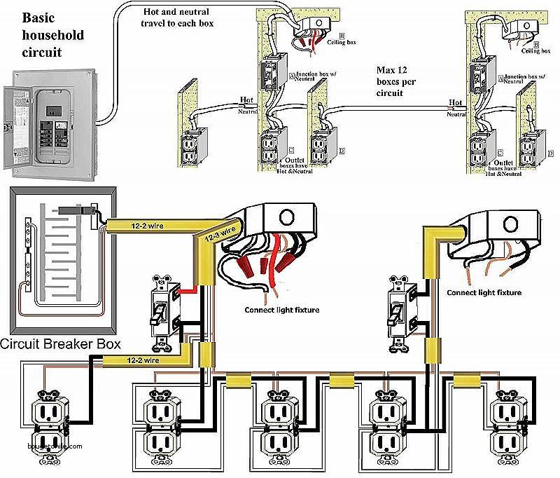 Electrical Installation Plan For Home