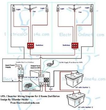 House Wiring In Hindi For Android Apk Download