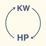 Kw to HP/HP to Kw Converter